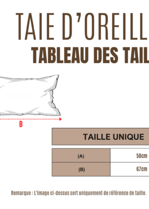 Tableau des tailles de taie d'oreiller
