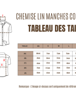 Tableau des tailles pour chemises à manches courtes en lin